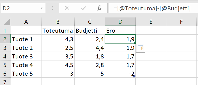 Käyttäjä on muokkaamassa tietoja Excelissä