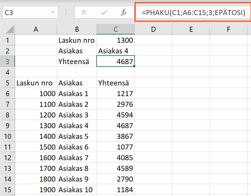 Kuvassa on kaava =PHAKU(C1;A6:C15;3;EPÄTOSI)