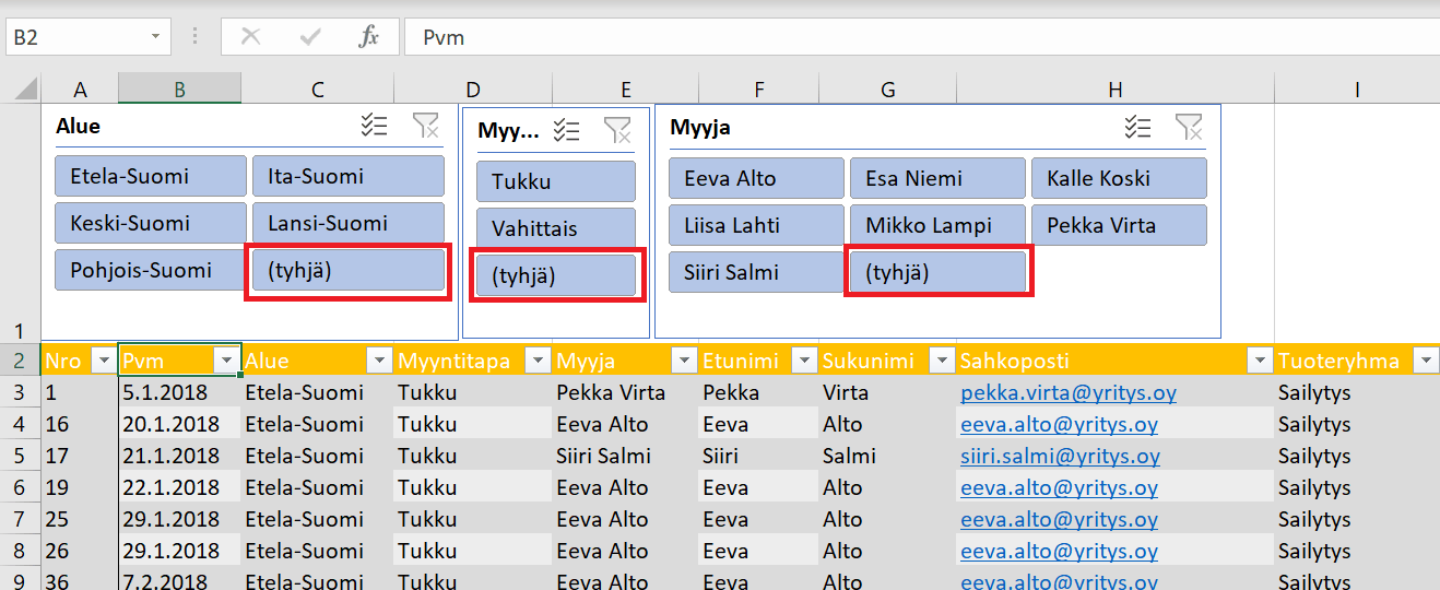 Tyhjä-testi on kussakin osittajassa listan viimeisenä.