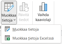 Muokkaa tietoja -painike löytyy Kaavion rakenne -välilehdeltä Tiedot-ryhmästä