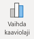 Vaihda kaaviolaji -painike sijaitsee Kaavion rakennenäkymässä Laji-ryhmässä