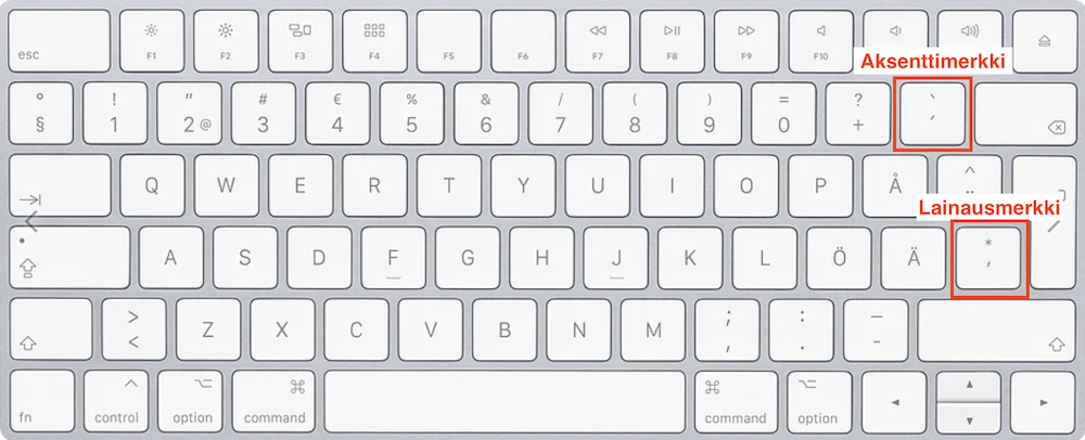 Merkit Mac näppäimistössä